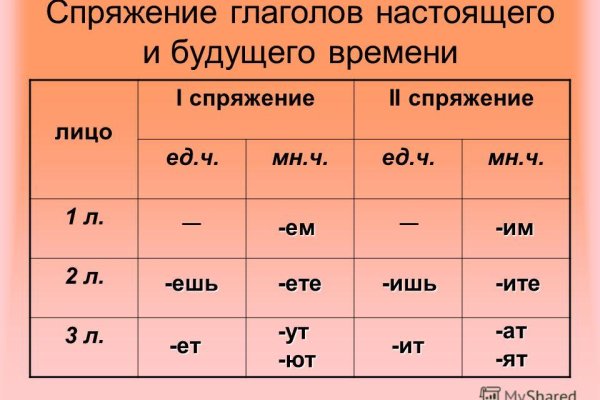 Кракен онион kraken014 com